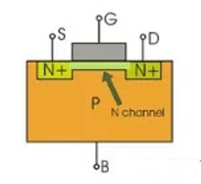 Main Product Image